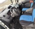 Белый Рено Кенгу, объемом двигателя 1.5 л и пробегом 375 тыс. км за 6500 $, фото 21 на Automoto.ua