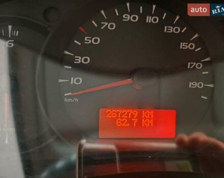 Белый Рено Кенгу, объемом двигателя 1.46 л и пробегом 267 тыс. км за 7500 $, фото 8 на Automoto.ua