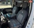 Белый Рено Кенгу, объемом двигателя 1.46 л и пробегом 185 тыс. км за 7300 $, фото 14 на Automoto.ua