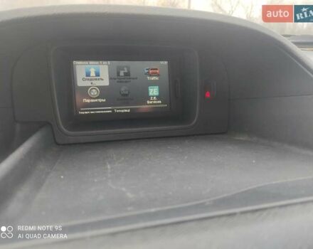 Білий Рено Кєнгу, об'ємом двигуна 0 л та пробігом 108 тис. км за 4900 $, фото 8 на Automoto.ua