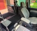 Білий Рено Кєнгу, об'ємом двигуна 1.6 л та пробігом 206 тис. км за 7950 $, фото 88 на Automoto.ua