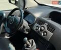 Белый Рено Кенгу, объемом двигателя 1.46 л и пробегом 185 тыс. км за 7300 $, фото 31 на Automoto.ua