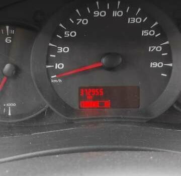 Белый Рено Кенгу, объемом двигателя 1.46 л и пробегом 372 тыс. км за 5300 $, фото 6 на Automoto.ua