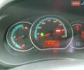 Белый Рено Кенгу, объемом двигателя 0 л и пробегом 178 тыс. км за 10500 $, фото 1 на Automoto.ua
