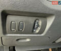 Белый Рено Кенгу, объемом двигателя 0 л и пробегом 75 тыс. км за 5900 $, фото 10 на Automoto.ua
