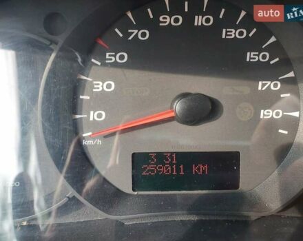 Білий Рено Кєнгу, об'ємом двигуна 1.46 л та пробігом 259 тис. км за 8800 $, фото 14 на Automoto.ua