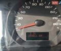 Білий Рено Кєнгу, об'ємом двигуна 1.46 л та пробігом 259 тис. км за 8800 $, фото 14 на Automoto.ua