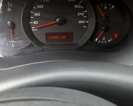 Белый Рено Кенгу, объемом двигателя 1.46 л и пробегом 200 тыс. км за 7999 $, фото 1 на Automoto.ua