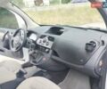 Білий Рено Кєнгу, об'ємом двигуна 1.5 л та пробігом 265 тис. км за 8500 $, фото 26 на Automoto.ua
