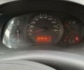Білий Рено Кєнгу, об'ємом двигуна 1.46 л та пробігом 301 тис. км за 5000 $, фото 6 на Automoto.ua