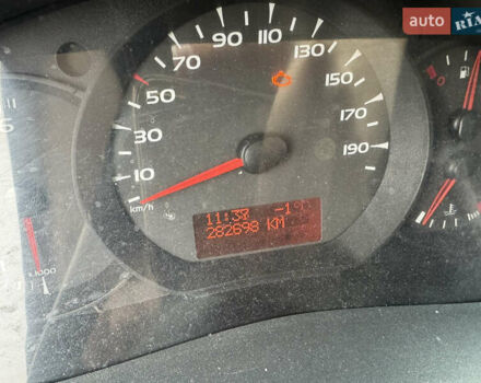 Белый Рено Кенгу, объемом двигателя 1.5 л и пробегом 282 тыс. км за 6800 $, фото 4 на Automoto.ua