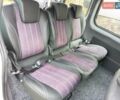 Белый Рено Кенгу, объемом двигателя 0 л и пробегом 98 тыс. км за 6100 $, фото 5 на Automoto.ua