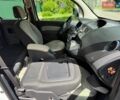 Білий Рено Кєнгу, об'ємом двигуна 1.6 л та пробігом 206 тис. км за 7950 $, фото 87 на Automoto.ua
