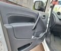 Белый Рено Кенгу, объемом двигателя 0 л и пробегом 120 тыс. км за 9300 $, фото 22 на Automoto.ua
