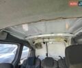 Белый Рено Кенгу, объемом двигателя 1.5 л и пробегом 220 тыс. км за 7500 $, фото 13 на Automoto.ua