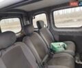 Белый Рено Кенгу, объемом двигателя 1.5 л и пробегом 375 тыс. км за 6500 $, фото 13 на Automoto.ua