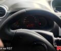 Белый Рено Кенгу, объемом двигателя 1.5 л и пробегом 190 тыс. км за 7000 $, фото 1 на Automoto.ua