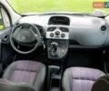 Белый Рено Кенгу, объемом двигателя 0 л и пробегом 98 тыс. км за 6100 $, фото 6 на Automoto.ua