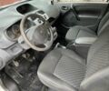 Білий Рено Кєнгу, об'ємом двигуна 1.5 л та пробігом 300 тис. км за 4950 $, фото 12 на Automoto.ua