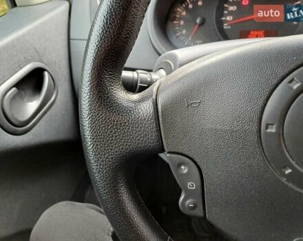 Білий Рено Кєнгу, об'ємом двигуна 1.5 л та пробігом 273 тис. км за 5200 $, фото 11 на Automoto.ua