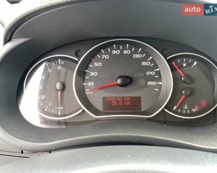 Белый Рено Кенгу, объемом двигателя 1.5 л и пробегом 216 тыс. км за 8300 $, фото 6 на Automoto.ua