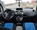 Белый Рено Кенгу, объемом двигателя 1.5 л и пробегом 375 тыс. км за 6500 $, фото 12 на Automoto.ua