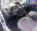 Белый Рено Кенгу, объемом двигателя 1.5 л и пробегом 211 тыс. км за 8200 $, фото 11 на Automoto.ua