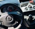 Белый Рено Кенгу, объемом двигателя 1.46 л и пробегом 280 тыс. км за 6999 $, фото 27 на Automoto.ua