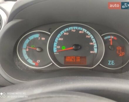 Білий Рено Кєнгу, об'ємом двигуна 0 л та пробігом 108 тис. км за 4900 $, фото 5 на Automoto.ua