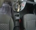 Белый Рено Кенгу, объемом двигателя 0 л и пробегом 53 тыс. км за 7900 $, фото 24 на Automoto.ua