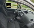 Белый Рено Кенгу, объемом двигателя 1.46 л и пробегом 226 тыс. км за 3800 $, фото 3 на Automoto.ua