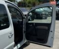 Белый Рено Кенгу, объемом двигателя 1.46 л и пробегом 185 тыс. км за 7300 $, фото 30 на Automoto.ua