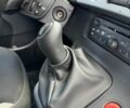 Белый Рено Кенгу, объемом двигателя 1.46 л и пробегом 280 тыс. км за 7100 $, фото 1 на Automoto.ua