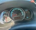 Белый Рено Кенгу, объемом двигателя 0 л и пробегом 108 тыс. км за 7750 $, фото 11 на Automoto.ua