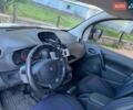 Белый Рено Кенгу, объемом двигателя 1.46 л и пробегом 299 тыс. км за 4999 $, фото 18 на Automoto.ua