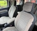 Белый Рено Кенгу, объемом двигателя 1.6 л и пробегом 206 тыс. км за 7950 $, фото 48 на Automoto.ua