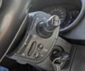 Белый Рено Кенгу, объемом двигателя 1.46 л и пробегом 236 тыс. км за 6300 $, фото 17 на Automoto.ua