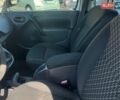 Белый Рено Кенгу, объемом двигателя 0 л и пробегом 108 тыс. км за 7750 $, фото 12 на Automoto.ua