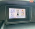 Белый Рено Кенгу, объемом двигателя 1.6 л и пробегом 176 тыс. км за 8800 $, фото 127 на Automoto.ua