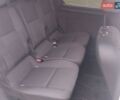 Белый Рено Кенгу, объемом двигателя 1.5 л и пробегом 287 тыс. км за 7800 $, фото 8 на Automoto.ua