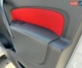 Белый Рено Кенгу, объемом двигателя 1.6 л и пробегом 176 тыс. км за 8800 $, фото 80 на Automoto.ua