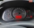 Білий Рено Кєнгу, об'ємом двигуна 1.5 л та пробігом 240 тис. км за 7900 $, фото 9 на Automoto.ua