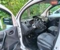Белый Рено Кенгу, объемом двигателя 1.5 л и пробегом 390 тыс. км за 6000 $, фото 17 на Automoto.ua