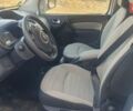 Белый Рено Кенгу, объемом двигателя 1.5 л и пробегом 237 тыс. км за 7200 $, фото 22 на Automoto.ua