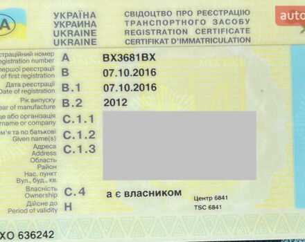 Белый Рено Кенгу, объемом двигателя 1.5 л и пробегом 202 тыс. км за 6400 $, фото 36 на Automoto.ua