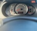 Белый Рено Кенгу, объемом двигателя 1.5 л и пробегом 397 тыс. км за 4500 $, фото 12 на Automoto.ua