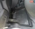 Белый Рено Кенгу, объемом двигателя 0 л и пробегом 53 тыс. км за 7900 $, фото 25 на Automoto.ua