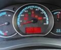 Білий Рено Кєнгу, об'ємом двигуна 0 л та пробігом 43 тис. км за 6000 $, фото 1 на Automoto.ua