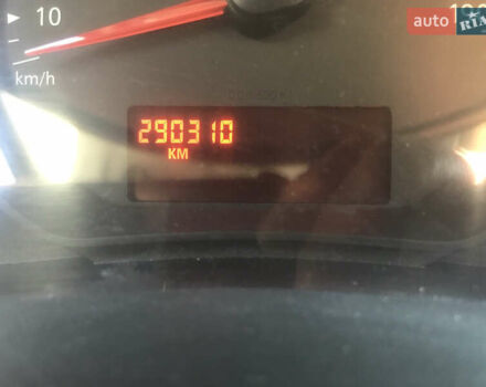 Белый Рено Кенгу, объемом двигателя 1.46 л и пробегом 290 тыс. км за 7100 $, фото 9 на Automoto.ua