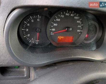 Білий Рено Кєнгу, об'ємом двигуна 1.5 л та пробігом 352 тис. км за 6400 $, фото 3 на Automoto.ua